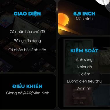 Màn hình cảm ứng tích hợp công tắc Aqara S1 Plus