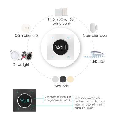 Công tắc núm xoay Rạng Đông thông minh CTNX