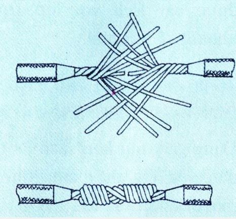 Cách nối dây điện bị đứt và những lưu ý mà bạn cần đặc biệt lưu ý