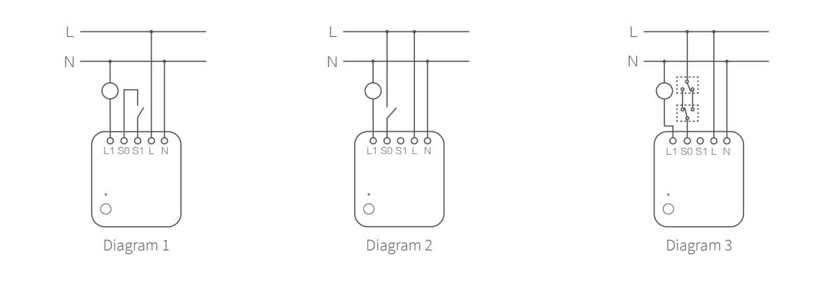 Module công tắc đơn T1 giúp ngôi nhà trở nên thông minh hơn