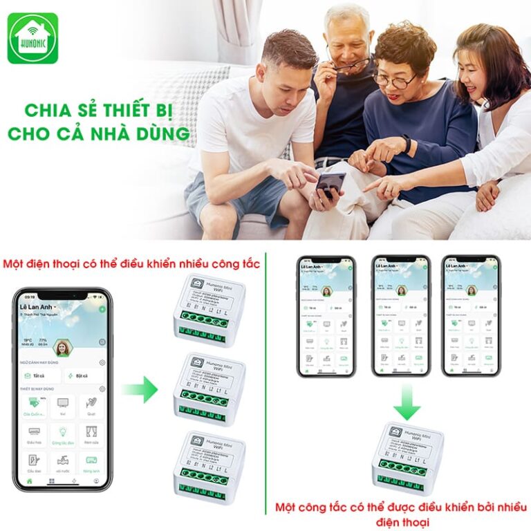 Công tắc Hunonic mini