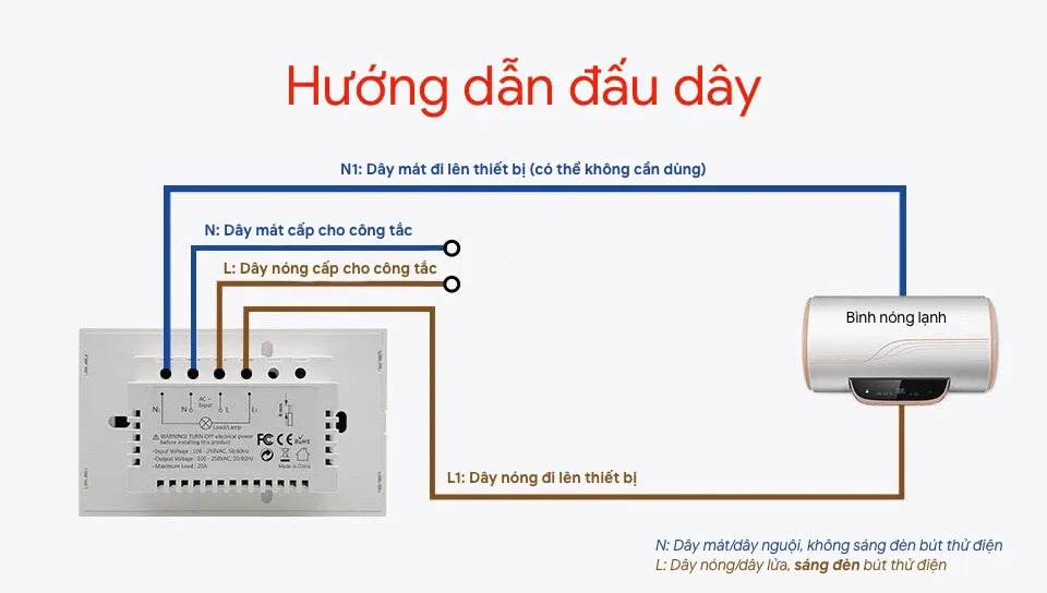 Công dụng đẳng cấp của công tắc thông minh Tuya giá rẻ